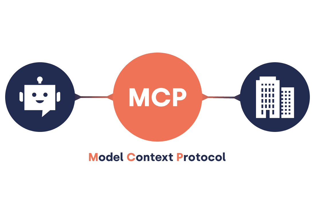 Model Context Protocol